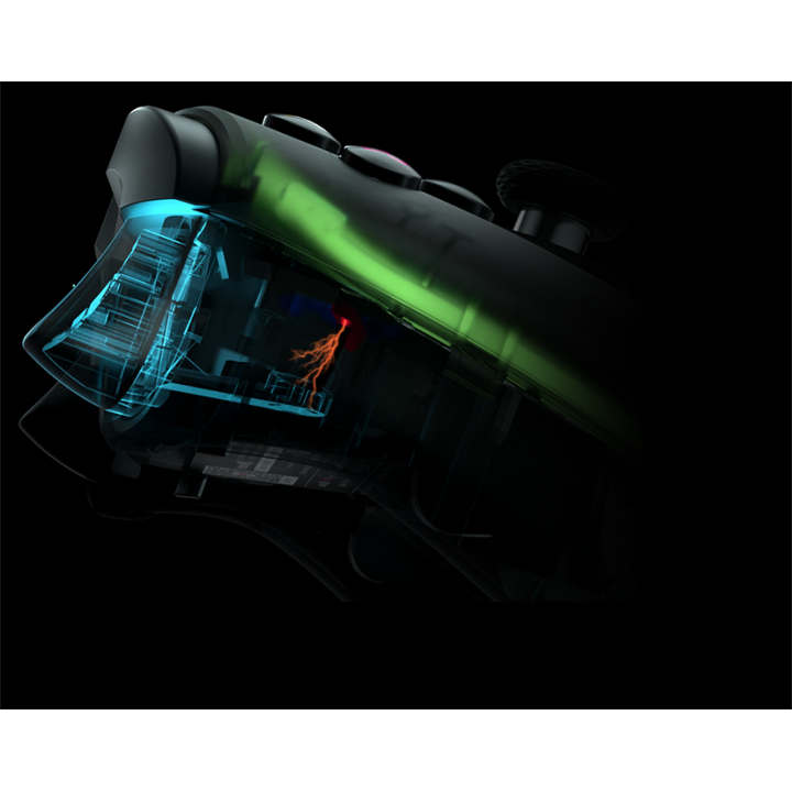 MOJHON Rainbow 2 Pro Combo - sklep Onionite.pl