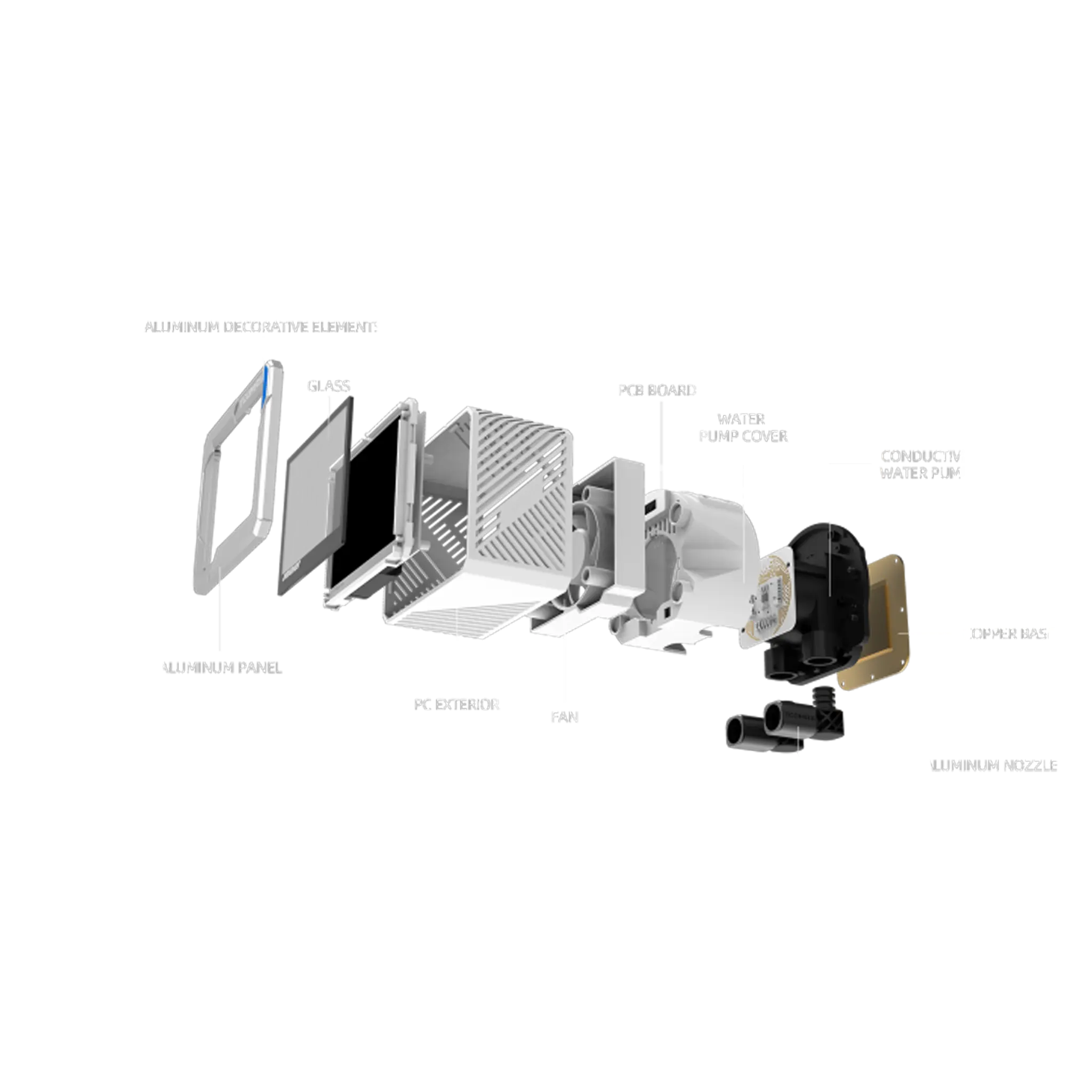 TCOMAS LG700 PRO 360 White 3x120mm