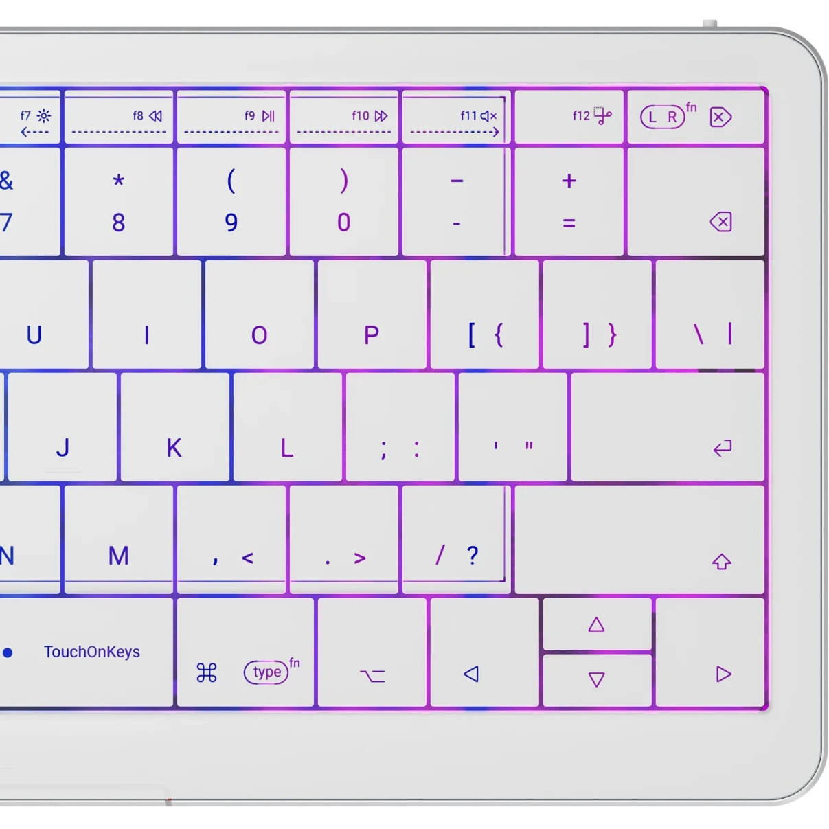 Clevetura Clevetura S macOS Clevetura S macOS